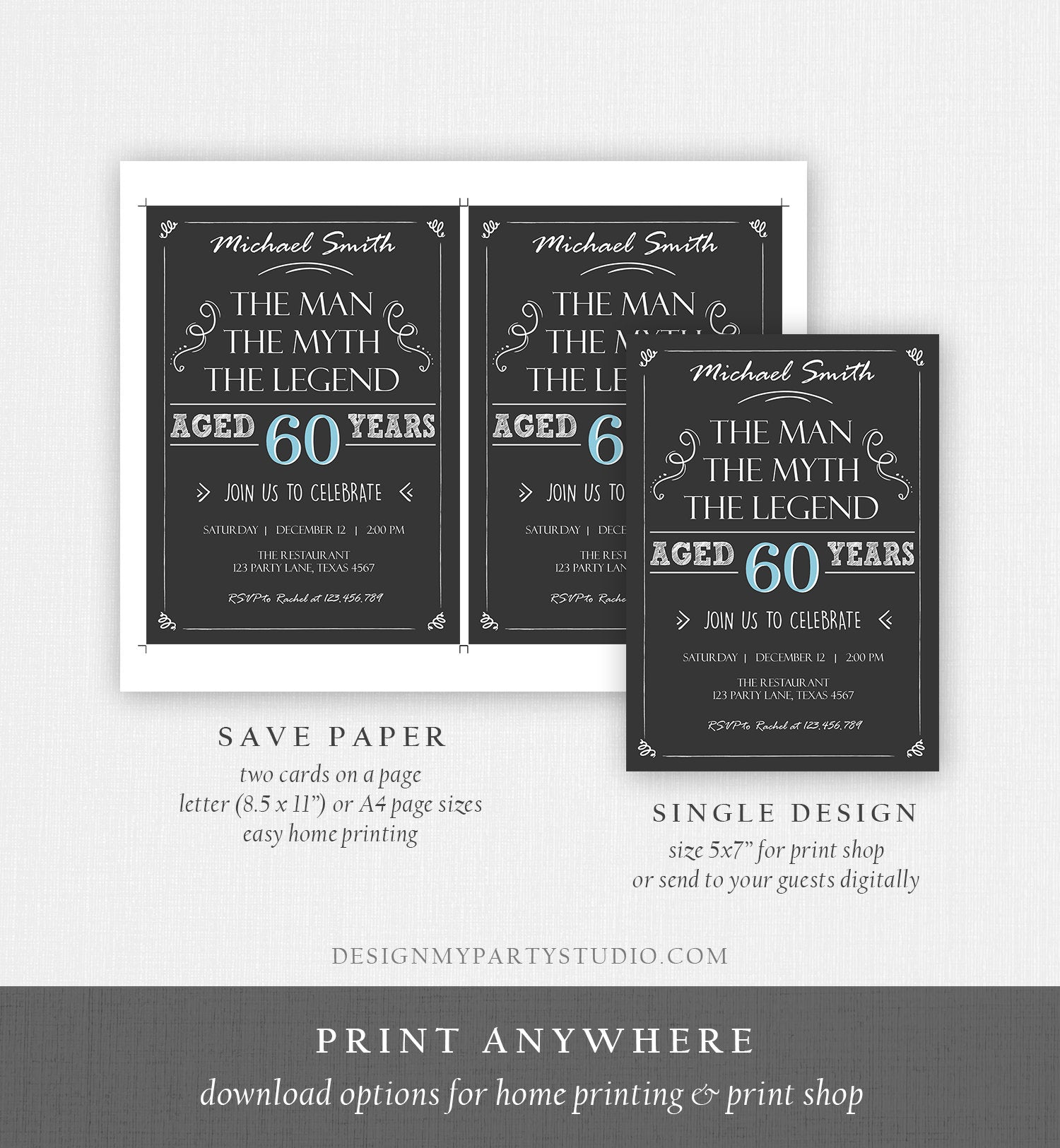 Editable The Man The Myth The Legend Birthday Invitation Man Men Adult Birthday Invite Rustic Digital Download Evite Template Printable 0101