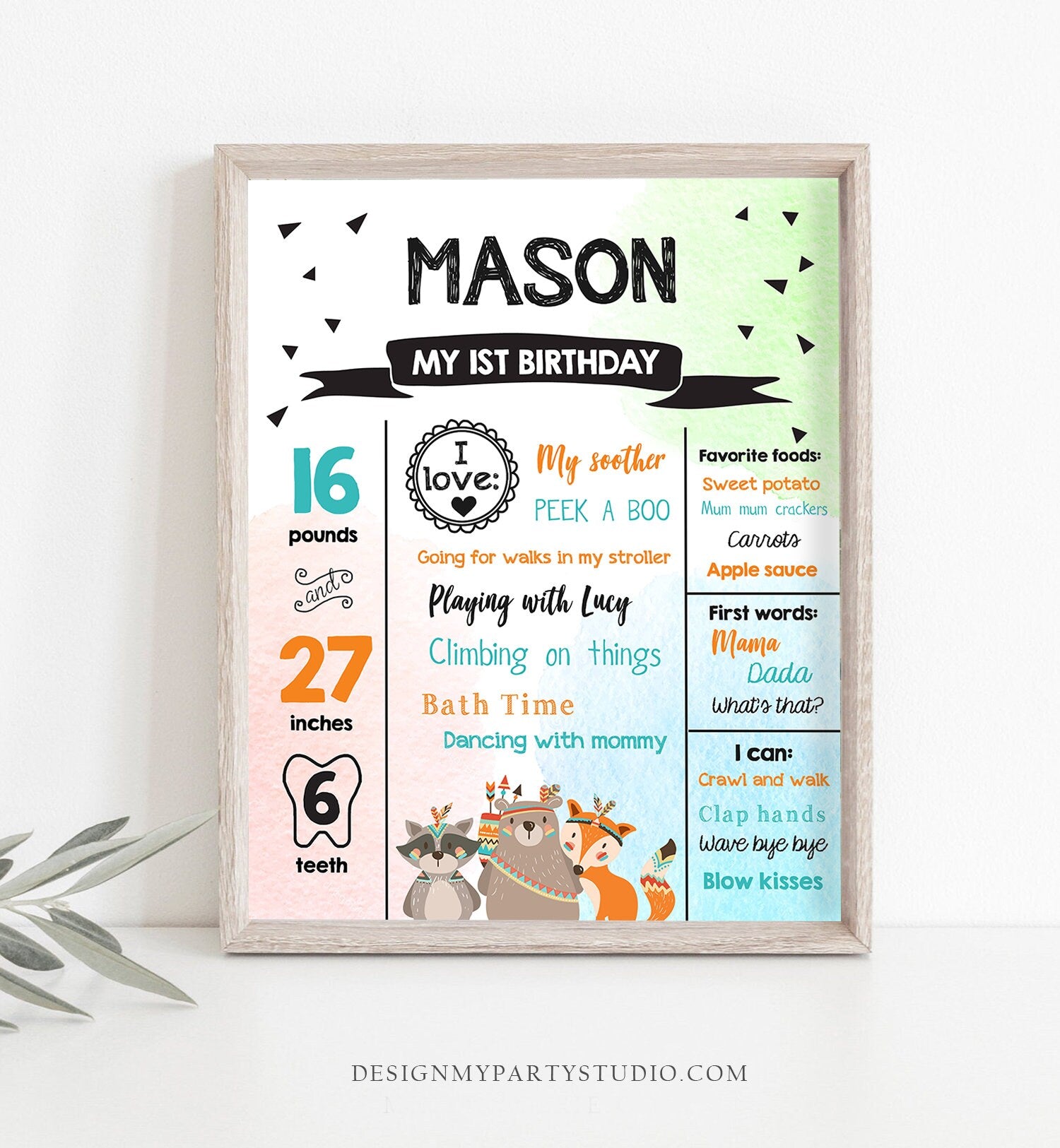 Editable Tribal Woodland Birthday Milestones Sign Wild One First Birthday 1st Boy Boho Woodland Animals Corjl Template Printable 0061