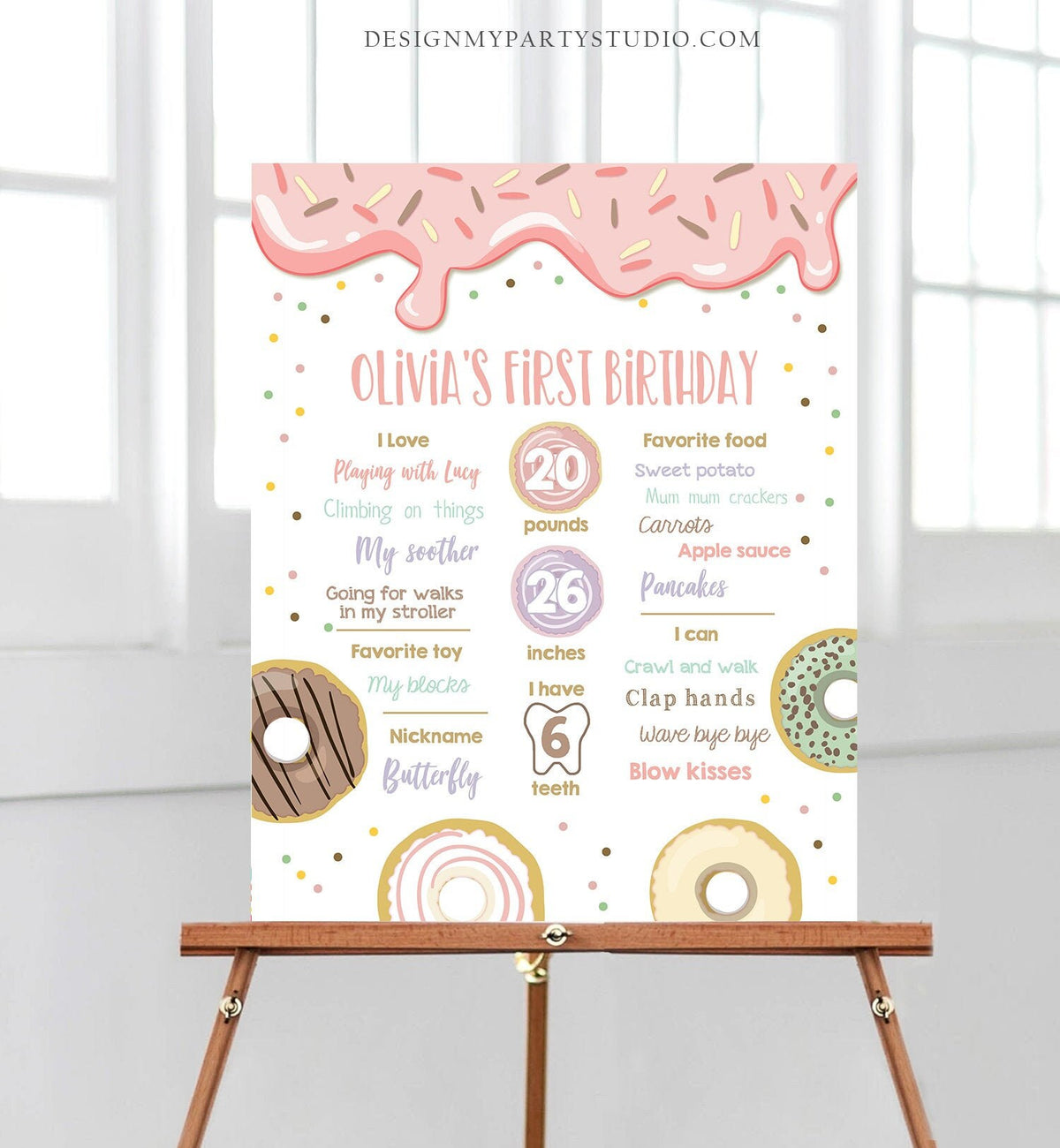 Editable Donut Birthday Milestones Sign Doughnut Chalkboard Sweet Birthday First Birthday 1st Pastel Download Corjl Template Printable 0320