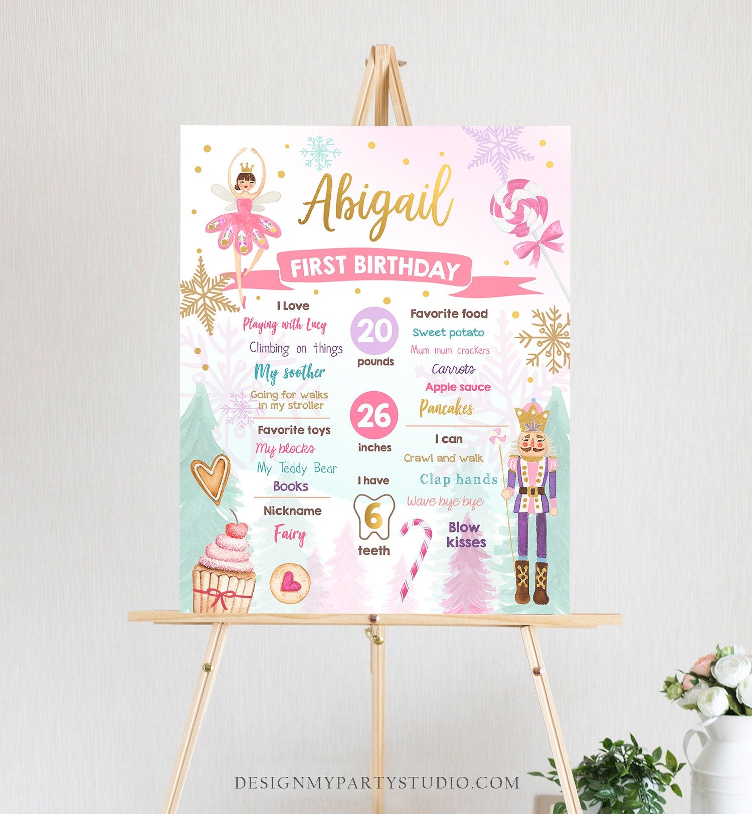 Editable Nutcracker Birthday Milestones Sign Girl First Birthday 1st Birthday Land of Sweets Milestone Board Corjl Template Printable 0352