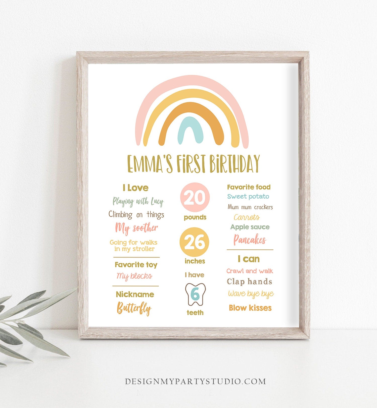 Editable Rainbow Birthday Milestones Sign Girl First Birthday 1st Pastel Infographic Birthday Decor Download Corjl Template Printable 0331