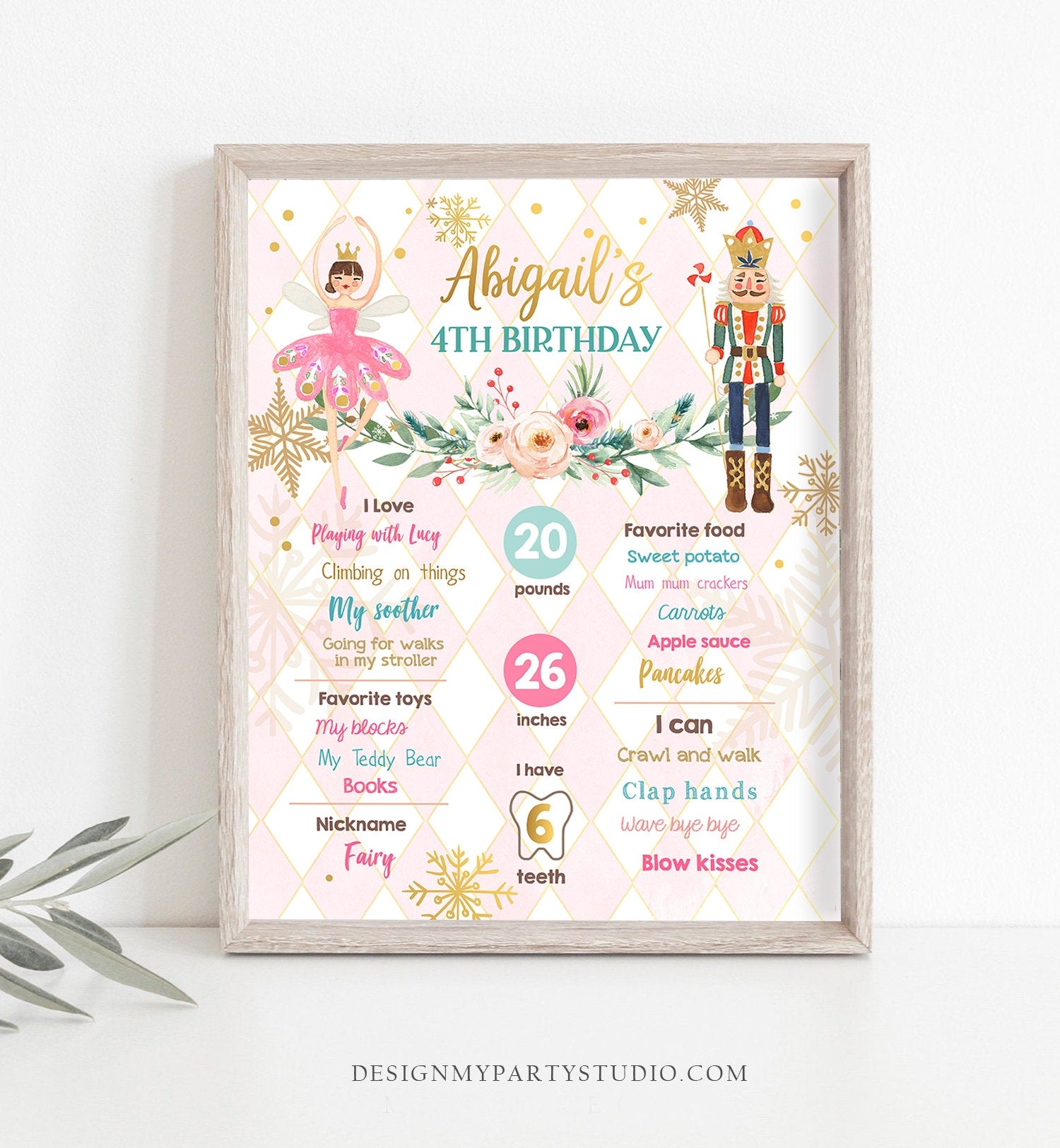 Editable Nutcracker Birthday Milestones Sign Girl First Birthday 1st Birthday Land of Sweets Milestone Board Corjl Template Printable 0352