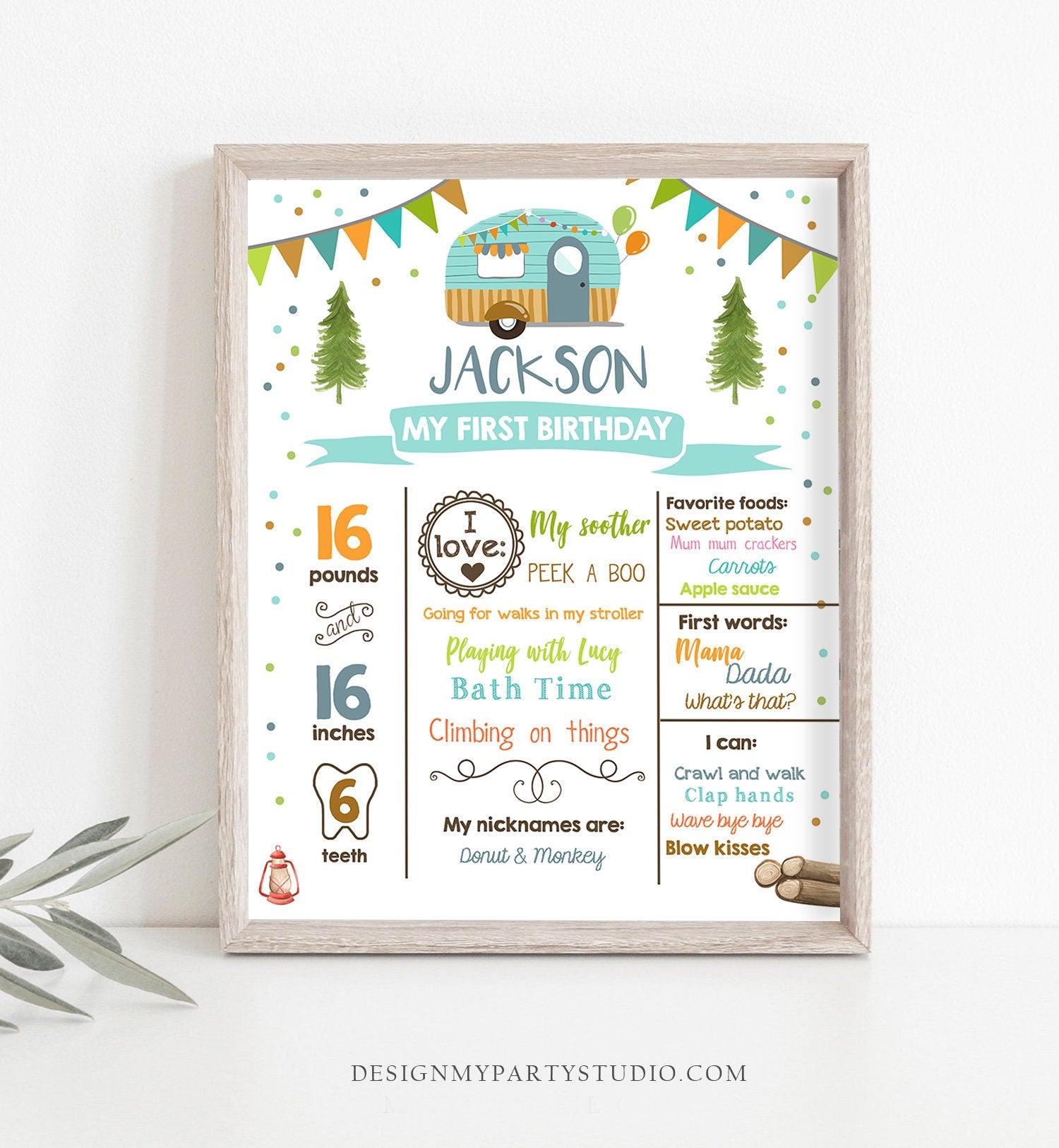 Editable Happy Camper Birthday Milestones Sign ANY AGE Camper Boy Glamping Party Decoration Adventure Download Template Printable Corjl 0342