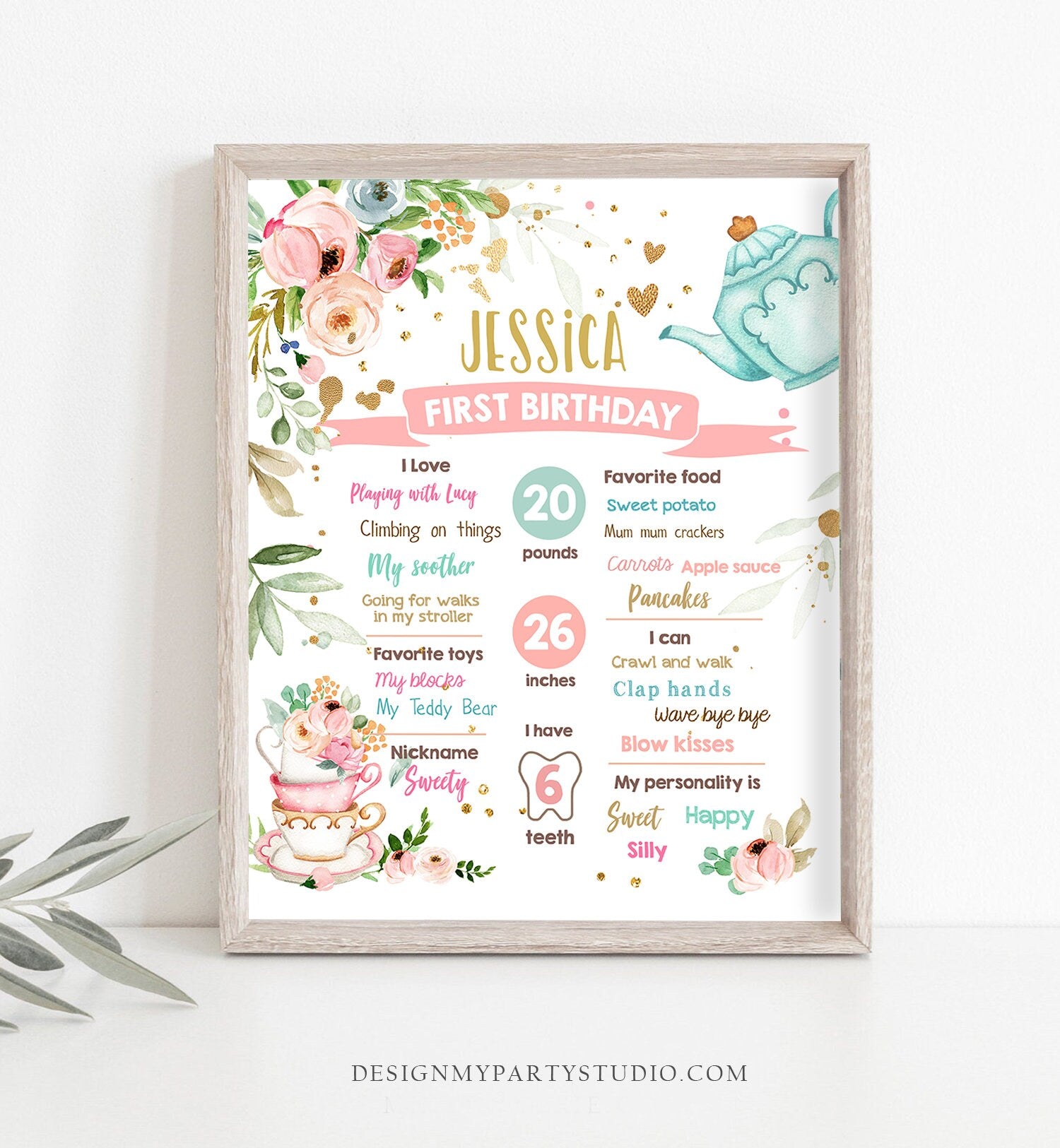 Editable Tea Party Birthday Milestones Sign Par-tea Tea for Two Girl 1st Birthday Floral Pink Garden Party Template Printable Corjl 0349