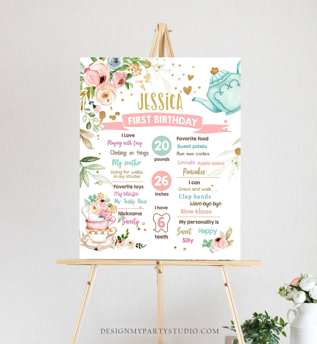 Editable Tea Party Birthday Milestones Sign Par-tea Tea for Two Girl 1st Birthday Floral Pink Garden Party Template Printable Corjl 0349