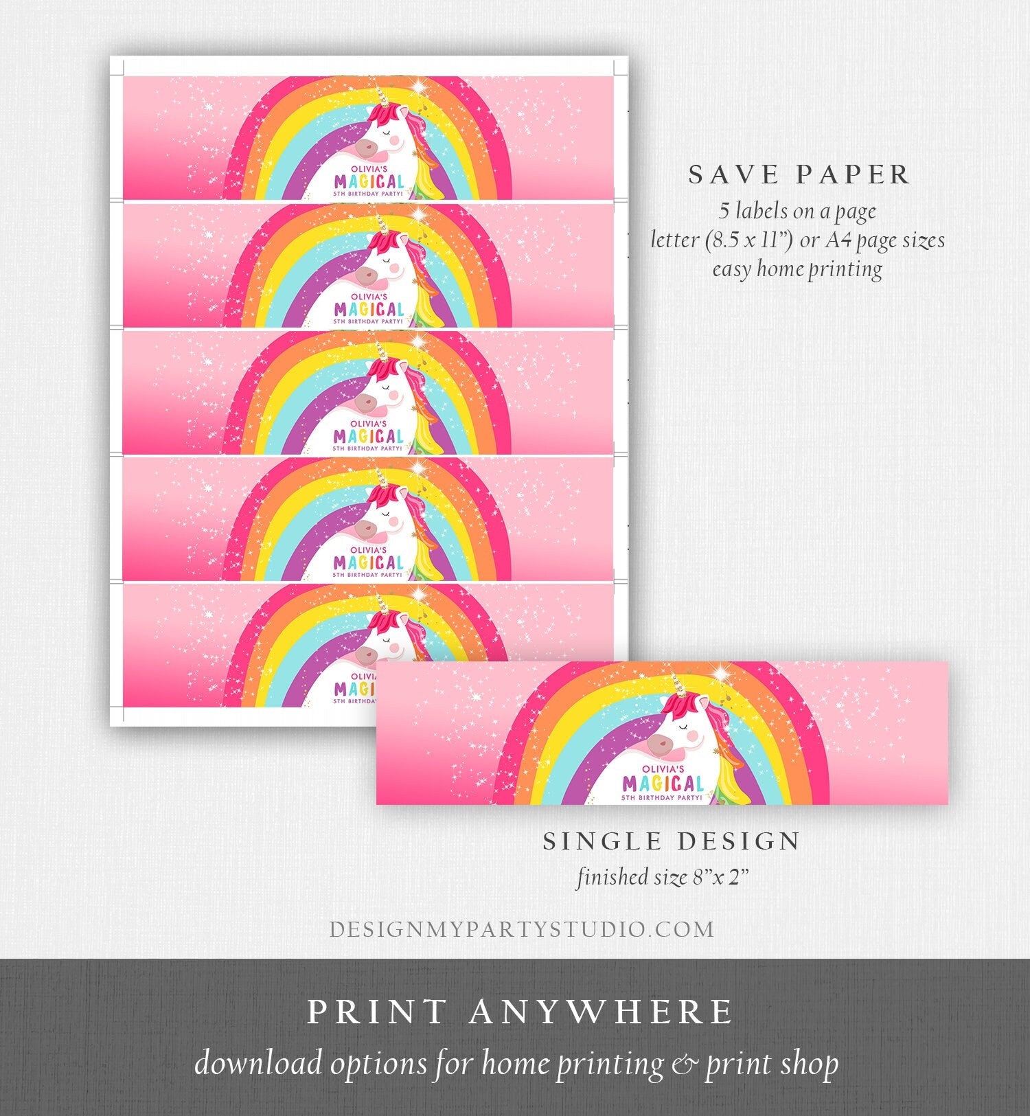 Editable Unicorn Water Bottle Labels Unicorn Birthday Girl Magical Unicorn Party Decor Rainbow Printable Bottle Labels Template Corjl 0323