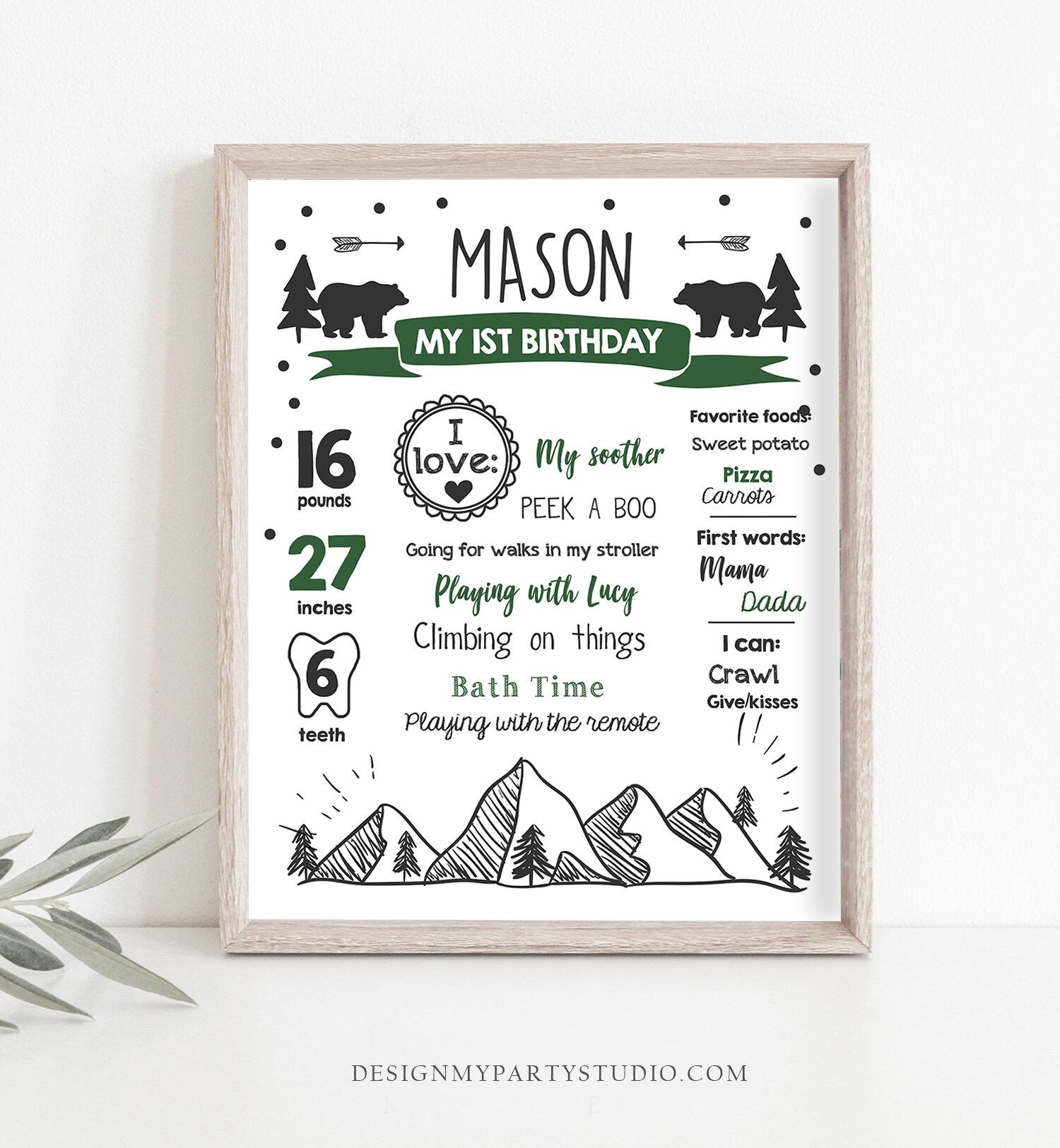 Editable Wild Adventure Birthday Milestones Sign Wild One First Birthday 1st Boy Onederful Hunter Green Bear Corjl Template Printable 0083