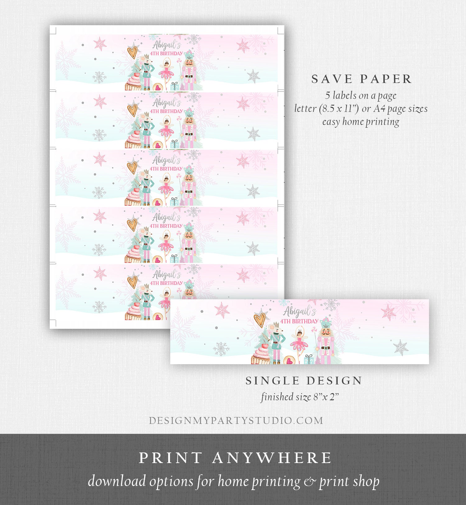 Editable Nutcracker Water Bottle Labels Nutcracker Birthday Party Girl Winter Land of Sweets Silver Download Printable Template Corjl 0352