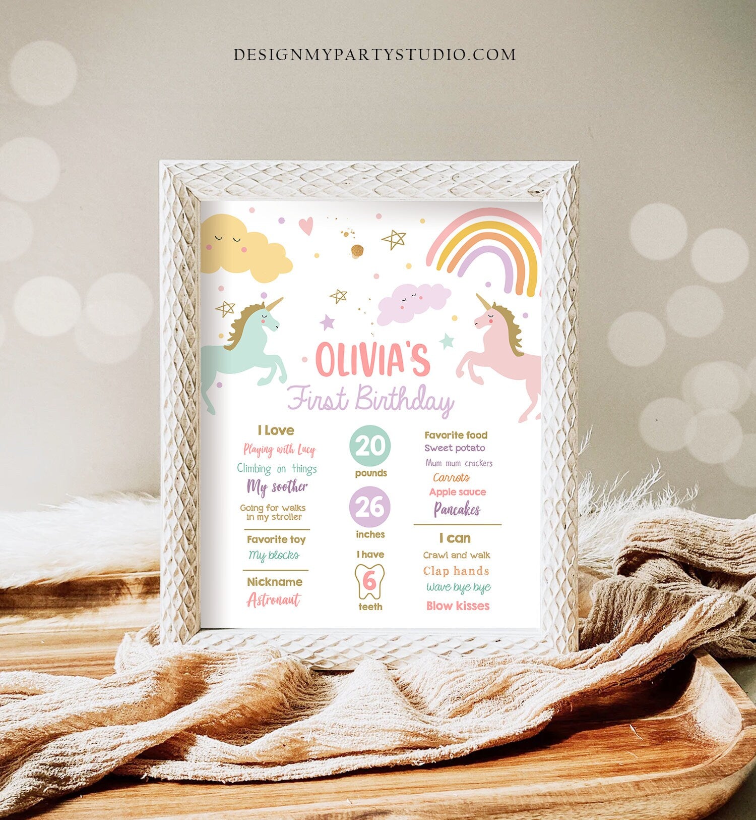 Editable Unicorn Birthday Milestones Sign Magical Unicorn Girl Birthday Sign Pastel Girl Unicorn Party Decor Template Printable Corjl 0426