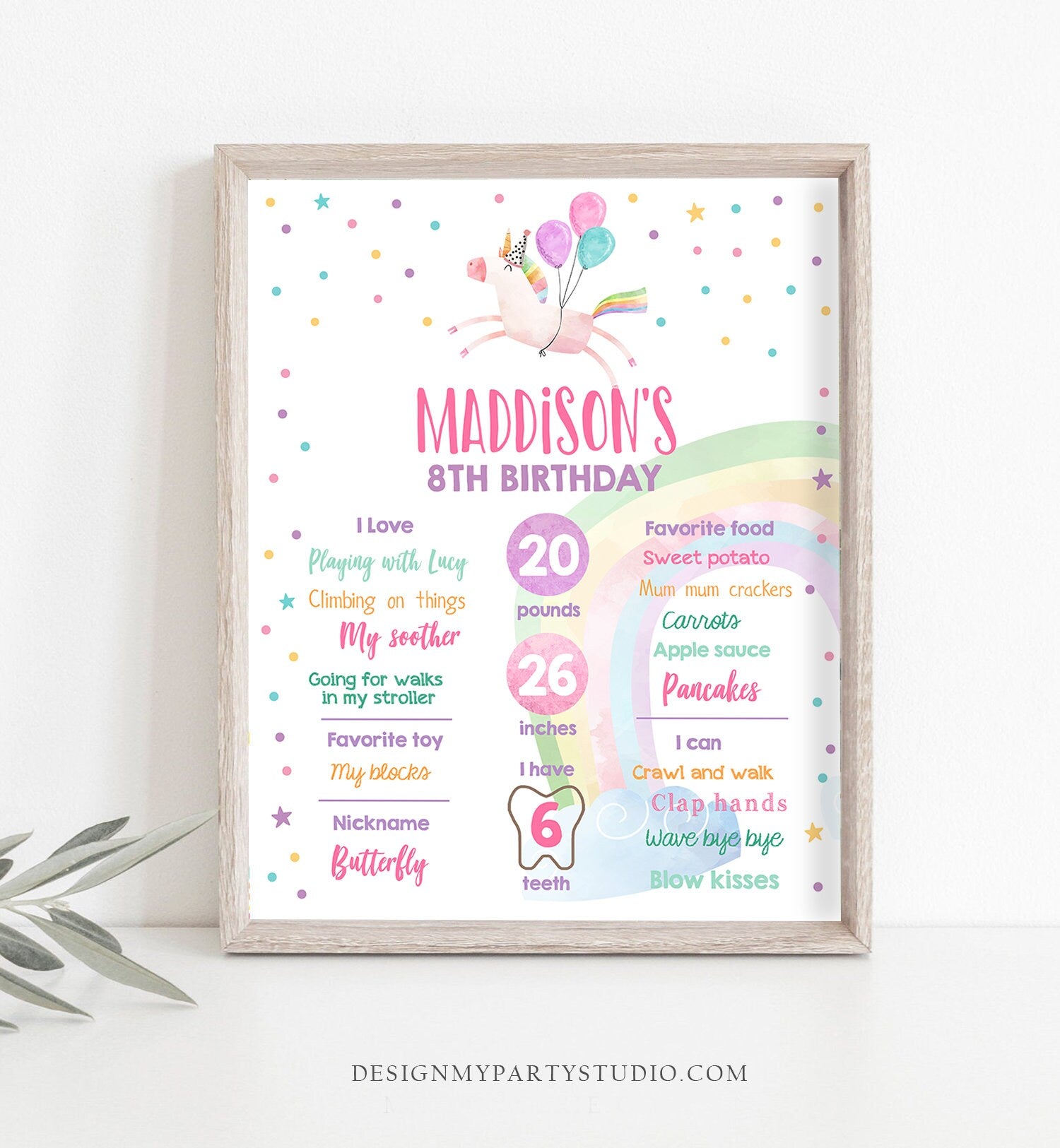 Editable Unicorn Birthday Milestones Sign Birthday Girl First Birthday Magical Party Balloons Rainbow Colors Poster Corjl Printable 0336