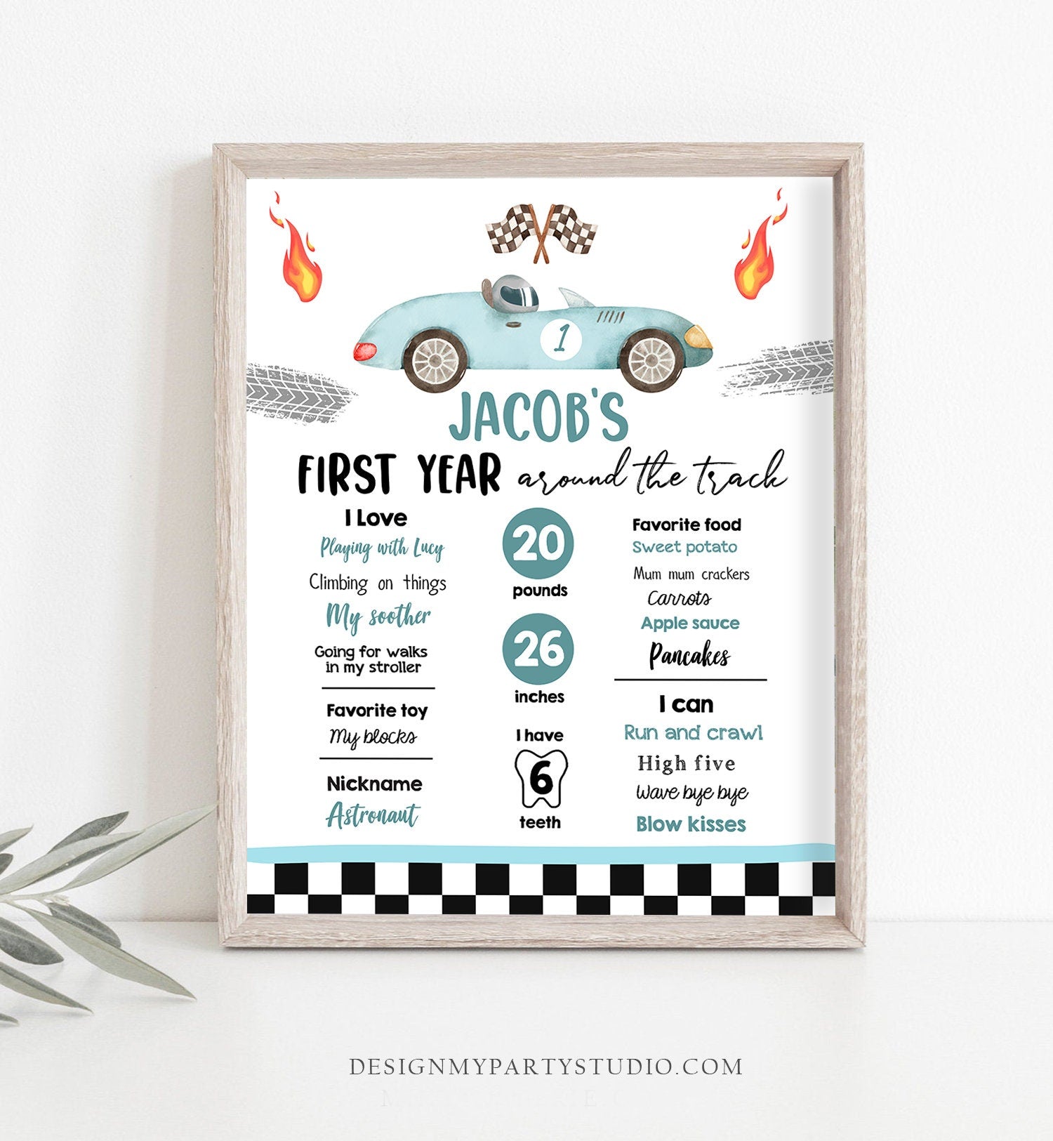 Editable Racing Racing Birthday Milestones Sign First Trip Boy Birthday Two Fast Race Car Blue 2 Fast ANY AGE Template Printable Corjl 0424