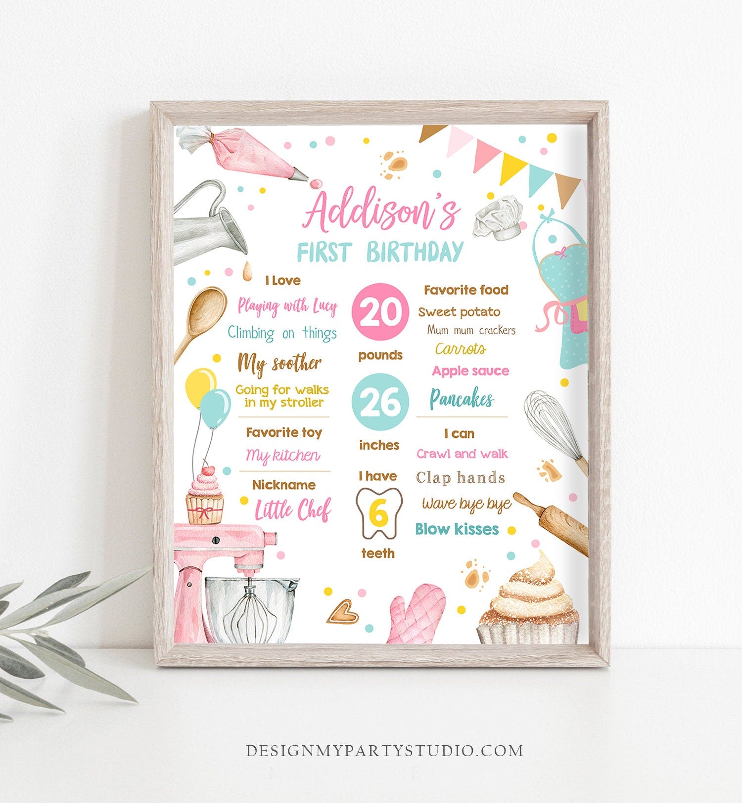 Editable Little Chef Birthday Milestones Sign ANY AGE 1st Birthday Baking Birthday Cooking Cupcake Decorating Template Printable Corjl 0364