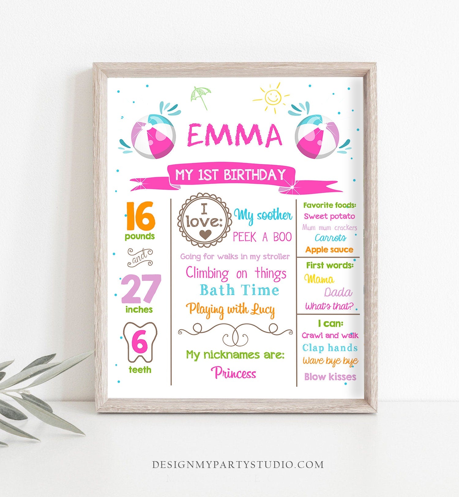 Editable Pool Party Birthday Milestones Poster Birthday Decor Splish Splash Ball Birthday Girl Pink First 1st Download Printable Corjl 0169