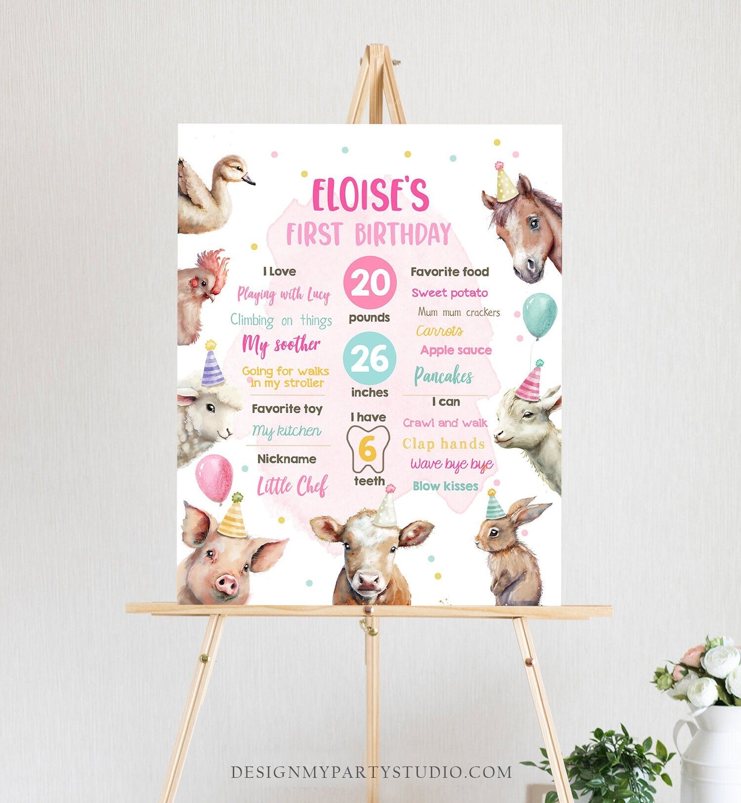 Editable Farm Animals Birthday Milestones Sign Girl Pink Farm Birthday Barnyard Bash Barnyard Sign Floral Download Template Printable 0448