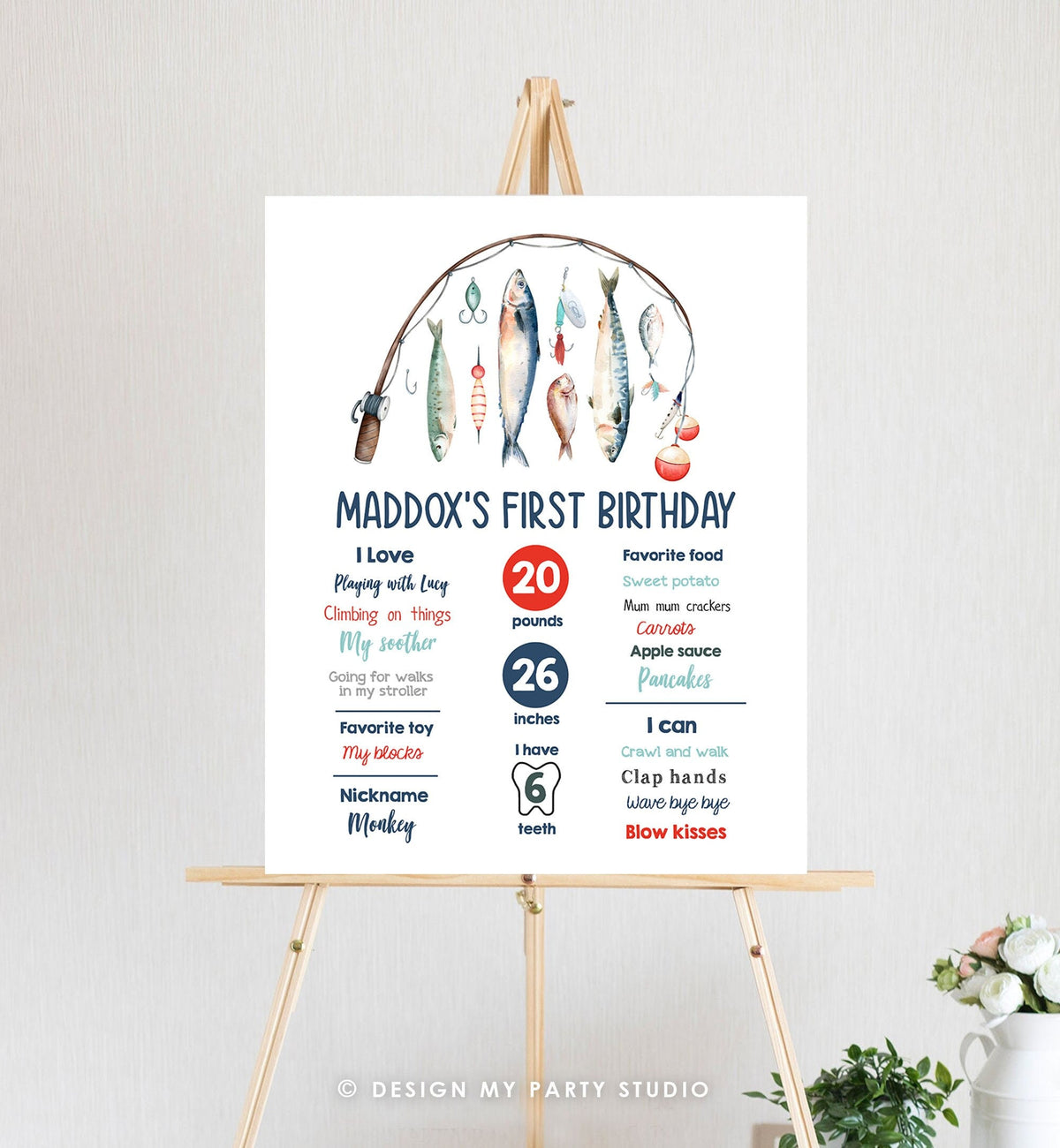 Editable Fishing Birthday Milestones Sign Offically One O-fish-ally Boy 1st Birthday The Big One Gone Fishing Template Printable Corjl 0454