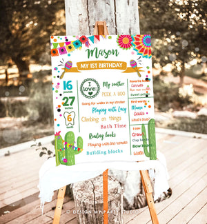 Editable First Fiesta Birthday Milestones Sign First Birthday Poster 1st Birthday Mexican Cactus Samba Chalk Corjl Template Printable 0045