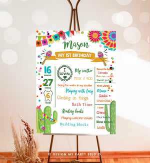 Editable First Fiesta Birthday Milestones Sign First Birthday Poster 1st Birthday Mexican Cactus Samba Chalk Corjl Template Printable 0045