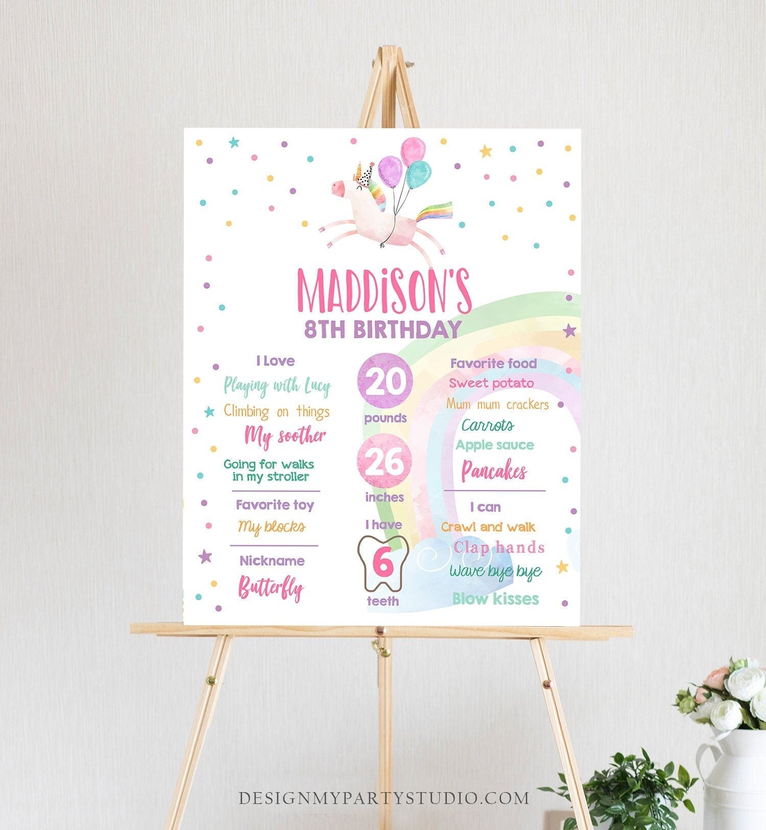 Editable Unicorn Birthday Milestones Sign Birthday Girl First Birthday Magical Party Balloons Rainbow Colors Poster Corjl Printable 0336