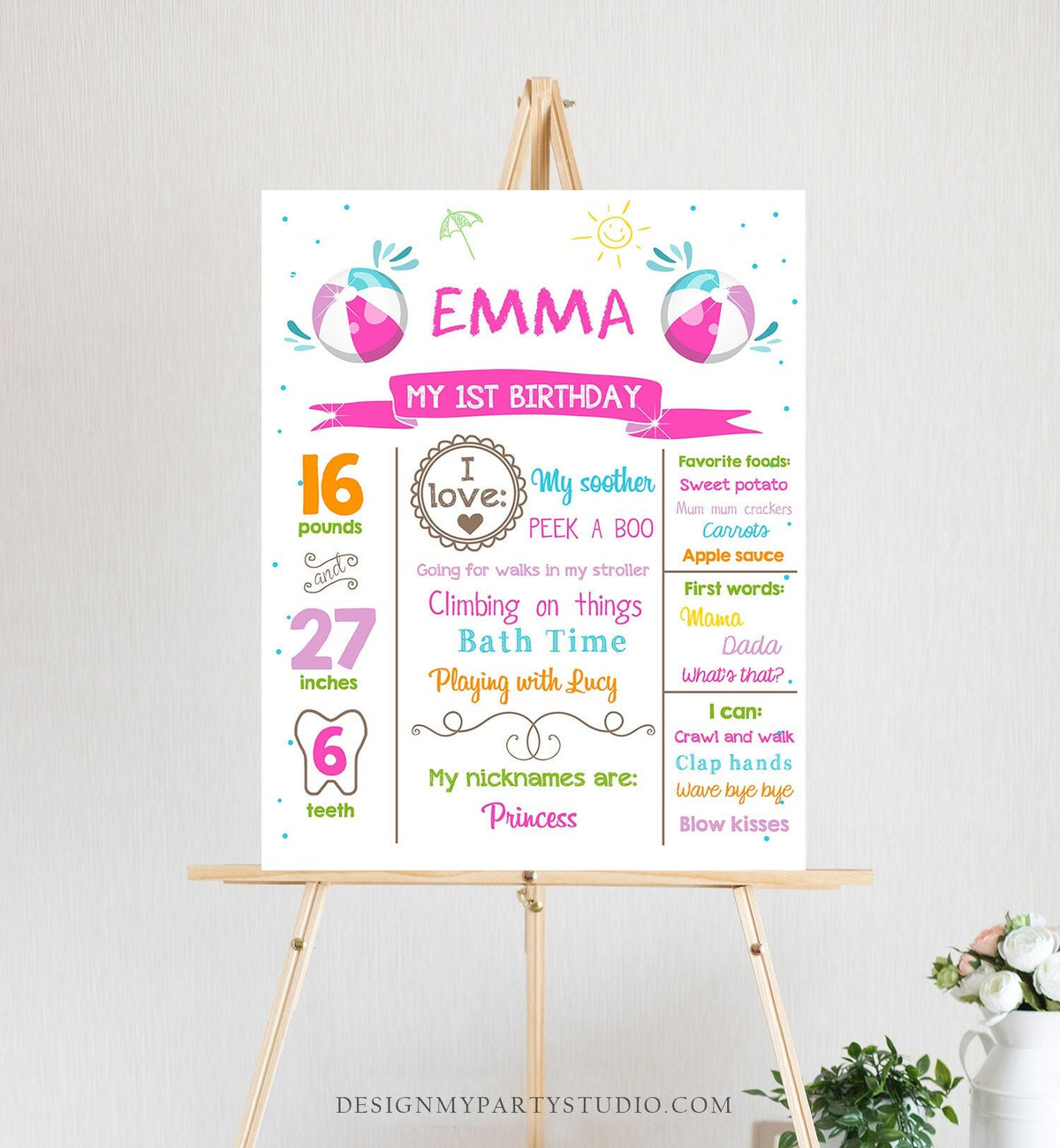 Editable Pool Party Birthday Milestones Poster Birthday Decor Splish Splash Ball Birthday Girl Pink First 1st Download Printable Corjl 0169