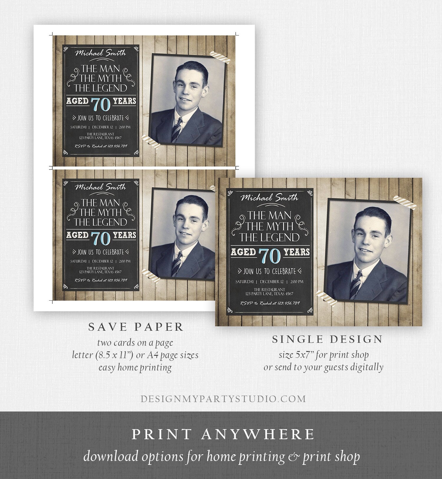 Editable The Man The Myth The Legend Birthday Invitation Man Men Adult Birthday Wood Rustic Chalk Download Printable Invitation Corjl 0101