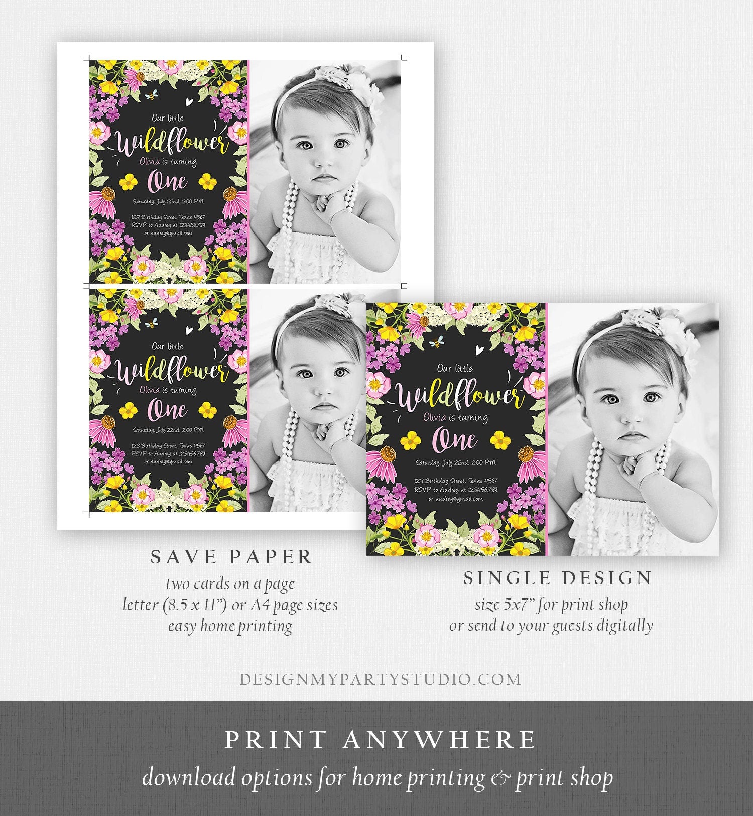 Editable Little Wildflower Birthday Invitation ANY AGE Floral Wild Flower Pink Girl First Birthday 1st Corjl Template Printable 0217