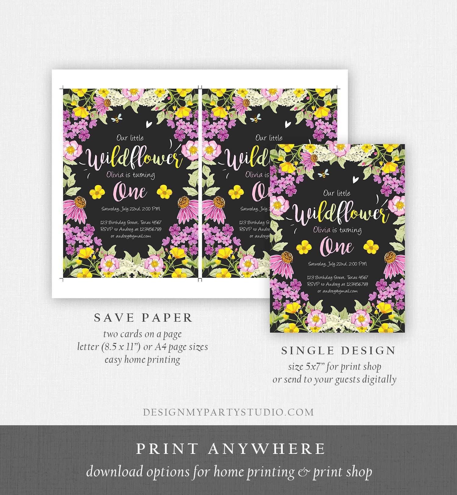 Editable Little Wildflower Birthday Invitation ANY AGE Floral Wild Flower Pink Girl First Birthday 1st Corjl Template Printable 0217