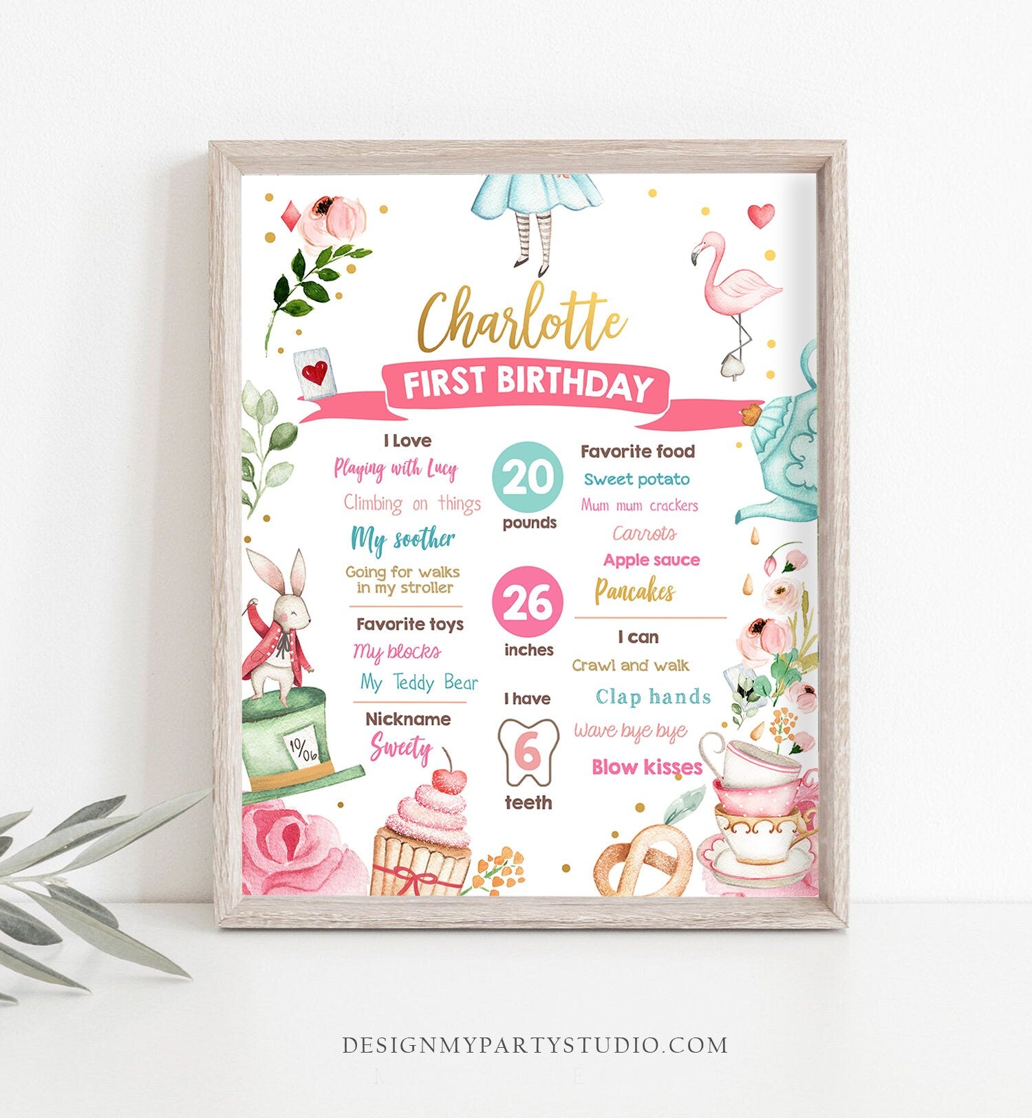 Editable Alice in Onederland Birthday Milestones Sign Girl First Birthday 1st Alice in Wonderland Chalkboard Corjl Template Printable 0350