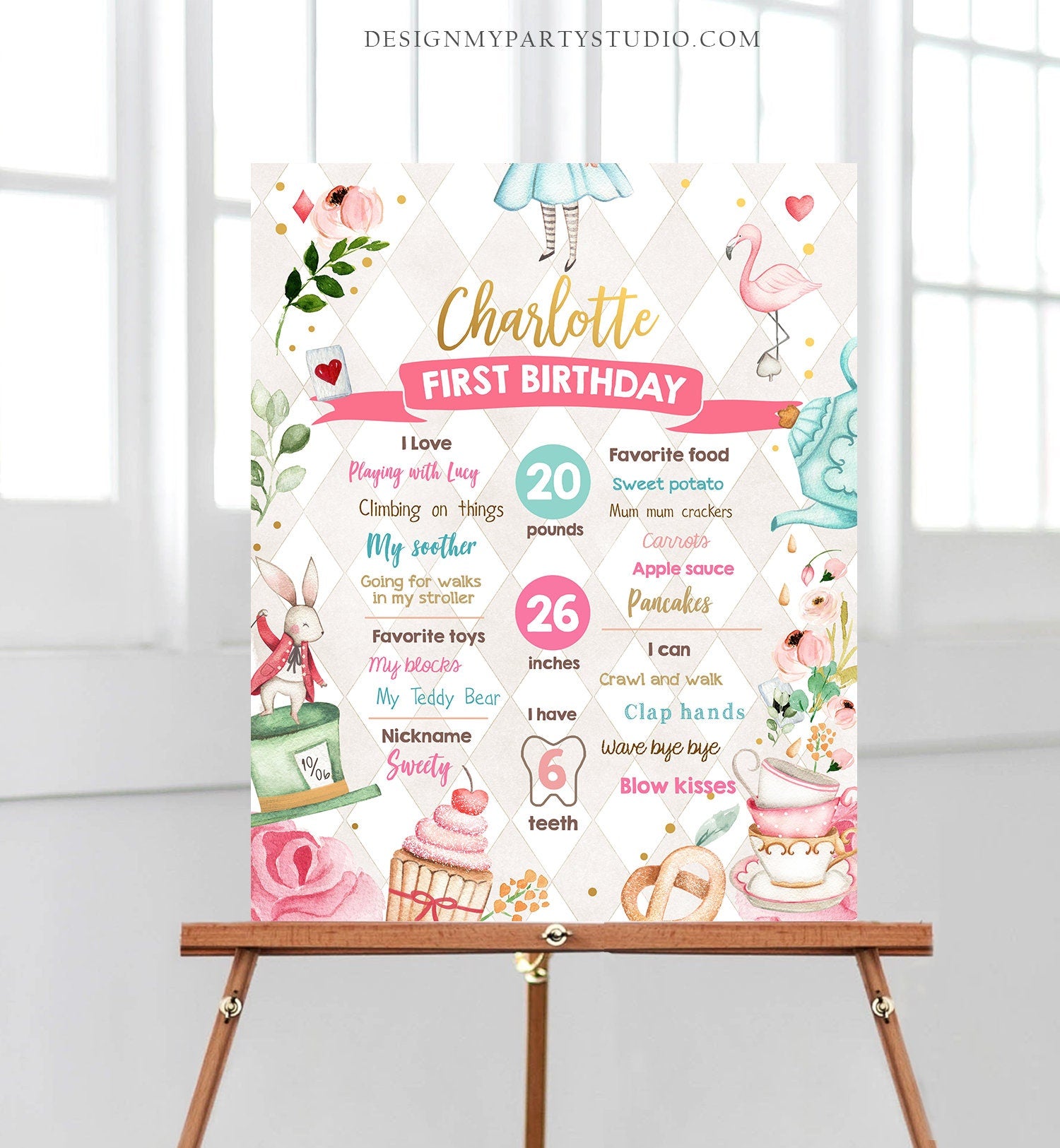 Editable Alice in Onederland Birthday Milestones Sign Girl First Birthday 1st Alice in Wonderland Chalkboard Corjl Template Printable 0350