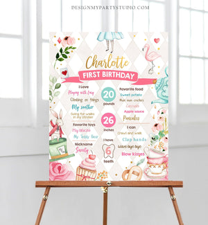 Editable Alice in Onederland Birthday Milestones Sign Girl First Birthday 1st Alice in Wonderland Chalkboard Corjl Template Printable 0350