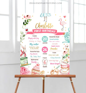 Editable Alice in Onederland Birthday Milestones Sign Girl First Birthday 1st Alice in Wonderland Chalkboard Corjl Template Printable 0350