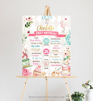 Editable Alice in Onederland Birthday Milestones Sign Girl First Birthday 1st Alice in Wonderland Chalkboard Corjl Template Printable 0350