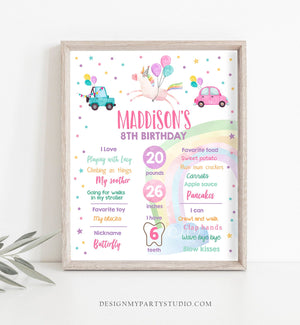 Editable Unicorn Birthday Milestones Sign Drive By Birthday Girl First Birthday Magical Drive Through Parade Poster Corjl Printable 0336