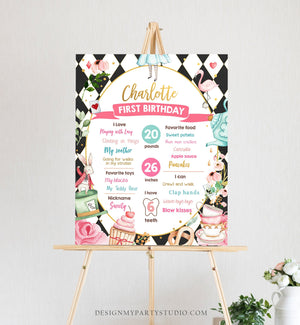 Editable Alice in Onederland Birthday Milestones Sign Girl First Birthday 1st Alice in Wonderland Chalkboard Corjl Template Printable 0350