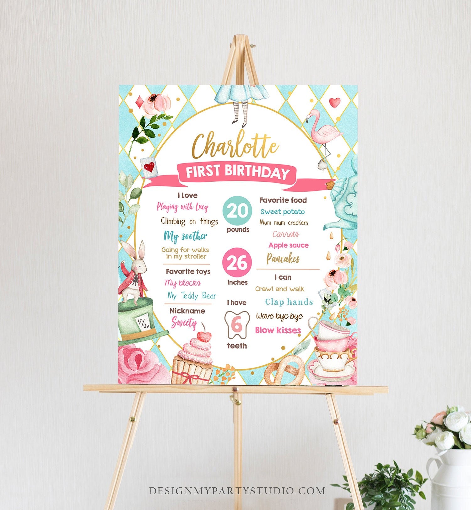 Editable Alice in Onederland Birthday Milestones Sign Girl First Birthday 1st Alice in Wonderland Chalkboard Corjl Template Printable 0350