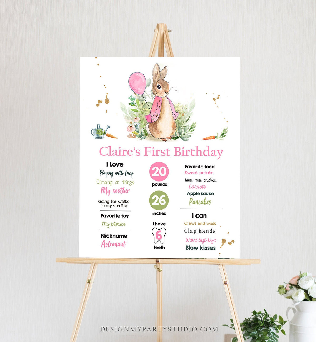 Editable Flopsy Bunny Milestones Sign Rustic Girl Pink Peter Rabbit 1st Birthday Watercolor Milestone Poster Template Printable Corjl 0351