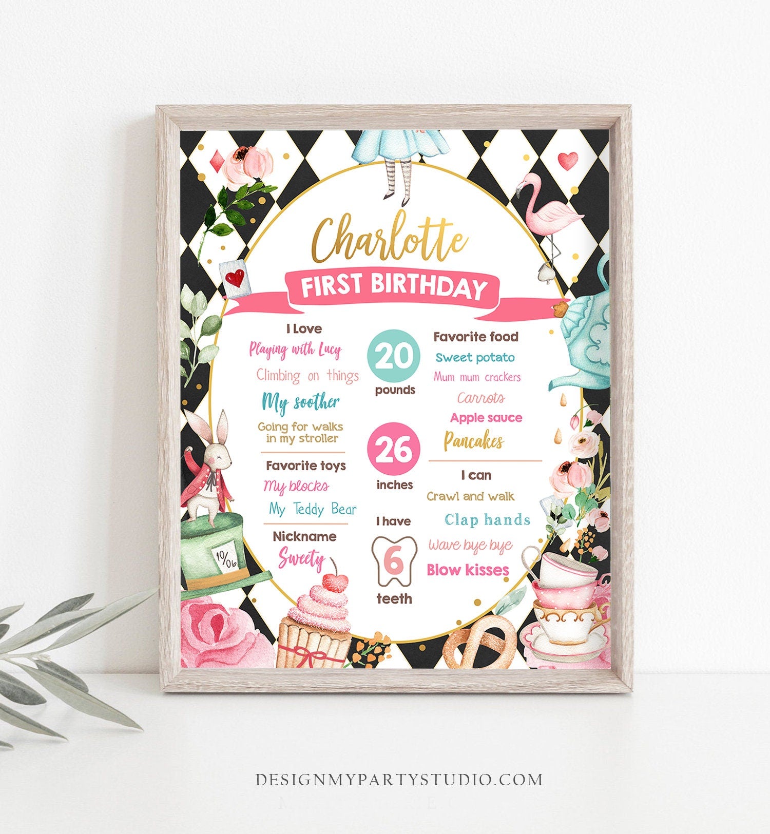 Editable Alice in Onederland Birthday Milestones Sign Girl First Birthday 1st Alice in Wonderland Chalkboard Corjl Template Printable 0350