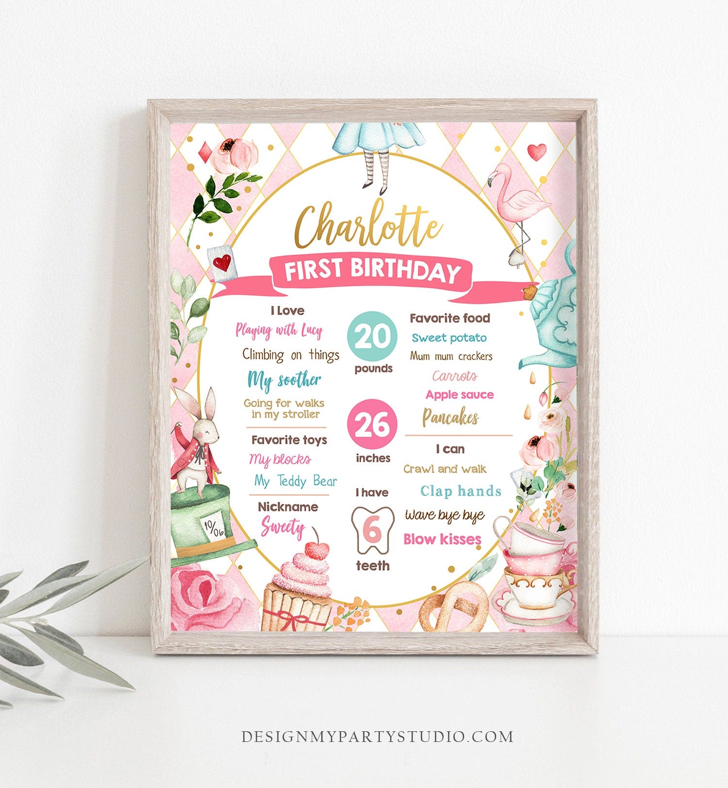 Editable Alice in Onederland Birthday Milestones Sign Girl First Birthday 1st Alice in Wonderland Chalkboard Corjl Template Printable 0350