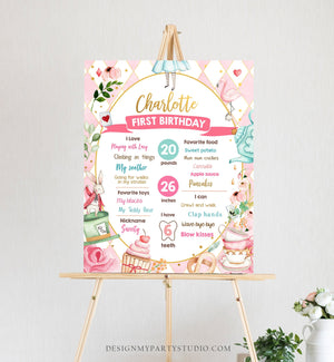 Editable Alice in Onederland Birthday Milestones Sign Girl First Birthday 1st Alice in Wonderland Chalkboard Corjl Template Printable 0350