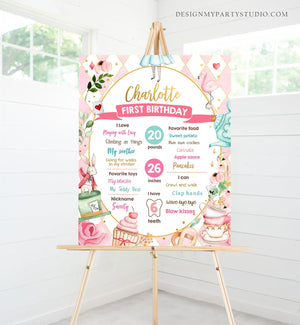 Editable Alice in Onederland Birthday Milestones Sign Girl First Birthday 1st Alice in Wonderland Chalkboard Corjl Template Printable 0350