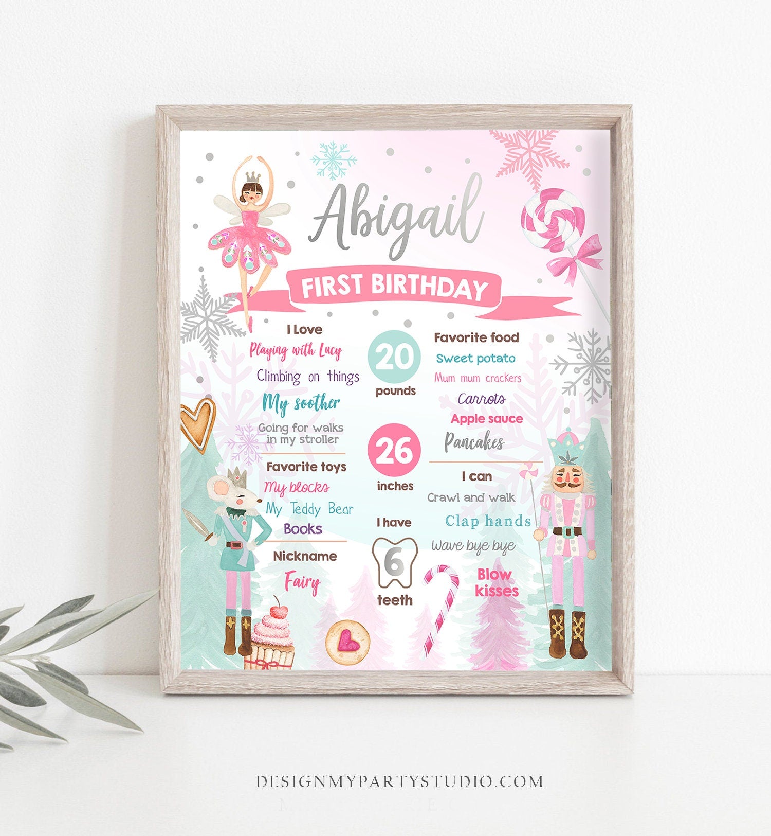 Editable Nutcracker Birthday Milestones Sign Girl First Birthday 1st Birthday Land of Sweets Milestone Board Corjl Template Printable 0352